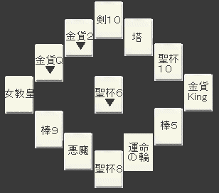 早乙女太一さん2007年運勢